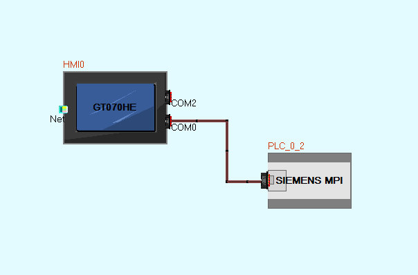Grafische Konfiguration für Siemens MPI
